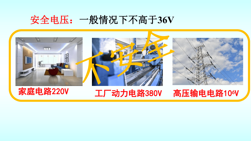 13.6安全用电 课件-甘肃省景泰县第四中学北师大版物理九年级(共20张PPT)