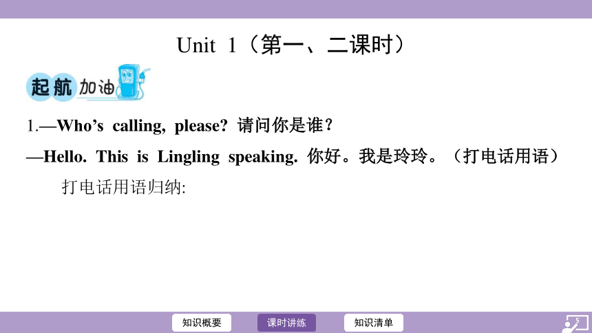 外研（新标准）版八年级下册Module 9 Friendship 复习课件(共76张PPT)