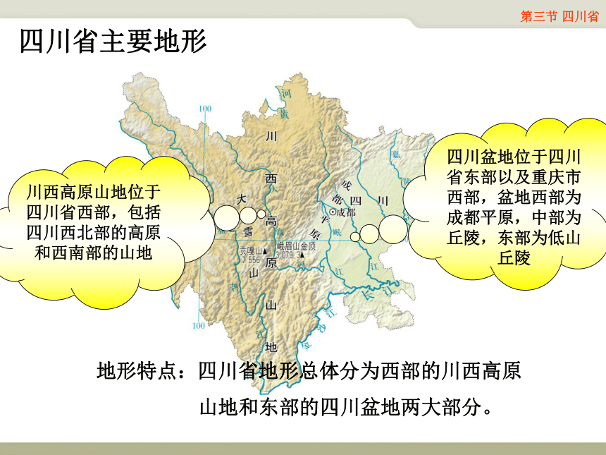 中图版七年级下册地理 7.3四川省 课件(共32张PPT)