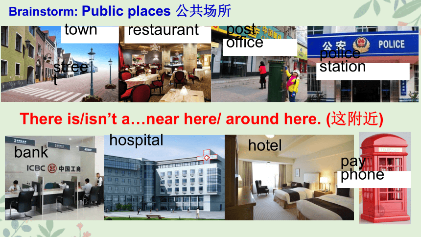 Unit8 Is there a post office near here？ SectionA 1a~1c课件(共25张PPT)2023-2024学年人教版七年级英语下册