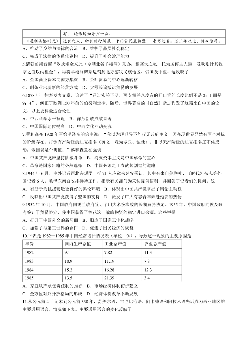 湖北省武昌区2023-2024学年高三下学期5月质量检测历史试题（含答案）