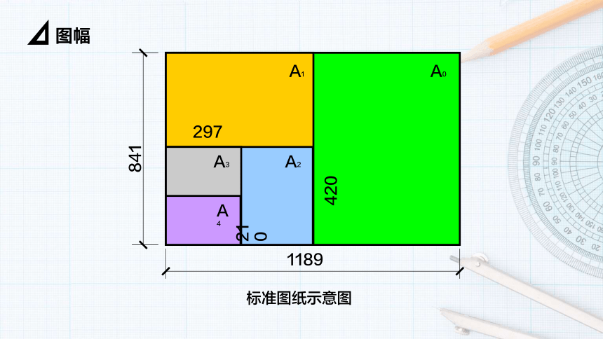 单元一基本制图标准 课件(共21张PPT)《土木工程识图（房屋建筑类）》同步教学（高教版）