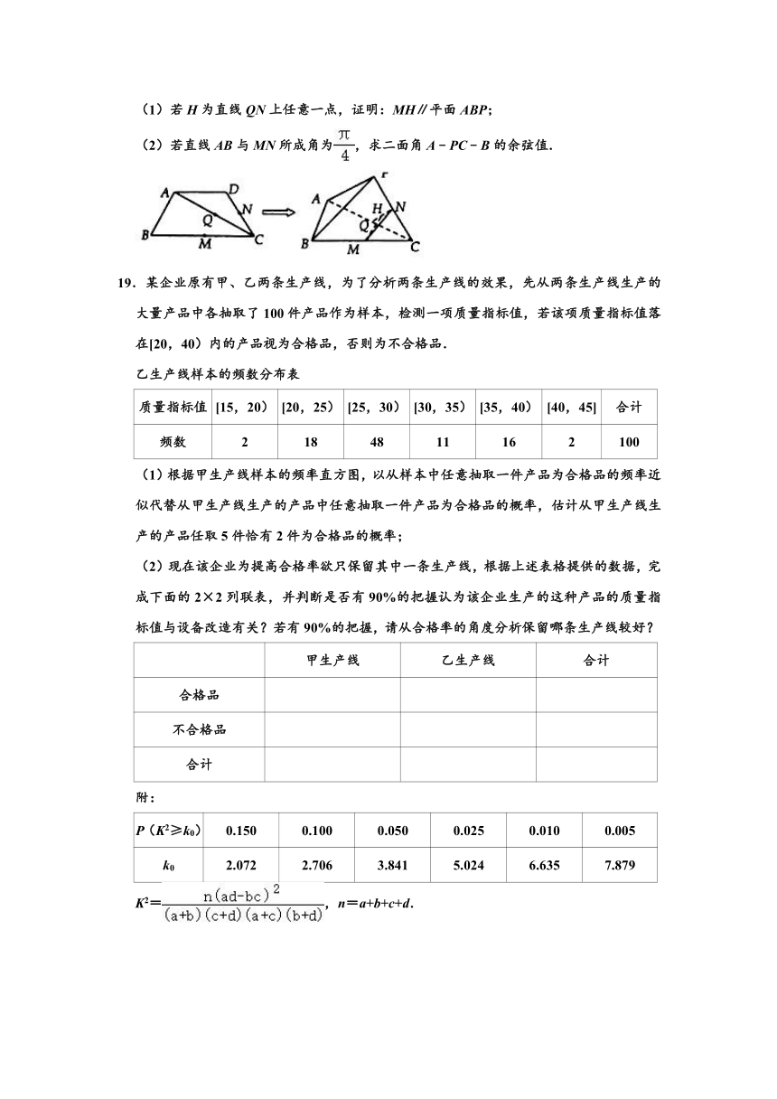 2020年河南省洛阳市高考（理科）数学二模试卷（有答案 含解析）