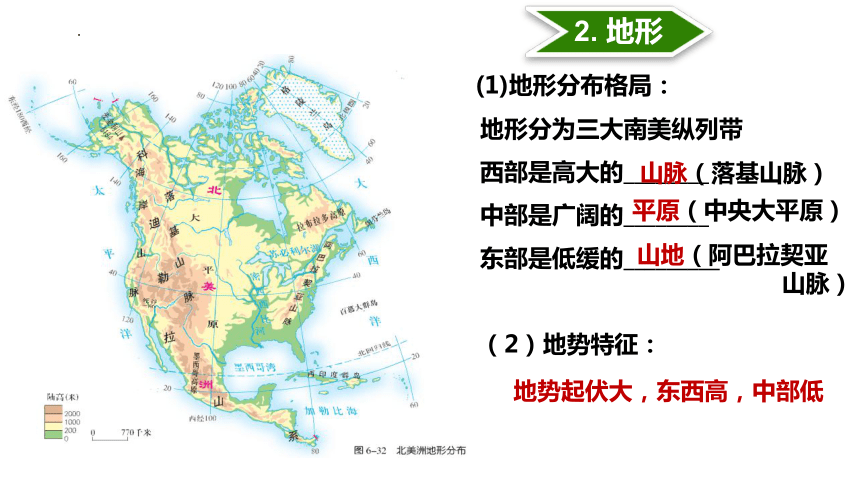 2024年中考地理复习课件： 美洲 （共21张PPT）