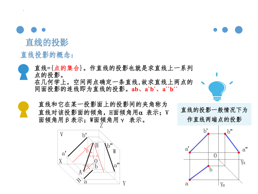 3.2 直线的投影 课件(共22张PPT)《土木工程识图（房屋建筑类）》同步教学（中国建筑工业出版社）