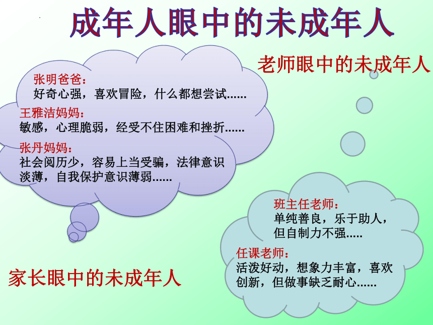 统编版六年级上册4.8《 我们受特殊保护》 第一课时 我们是未成年人 课件（共23张PPT）