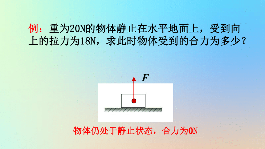 八年级物理全册第七章力与运动第三节力的平衡课件（26张）