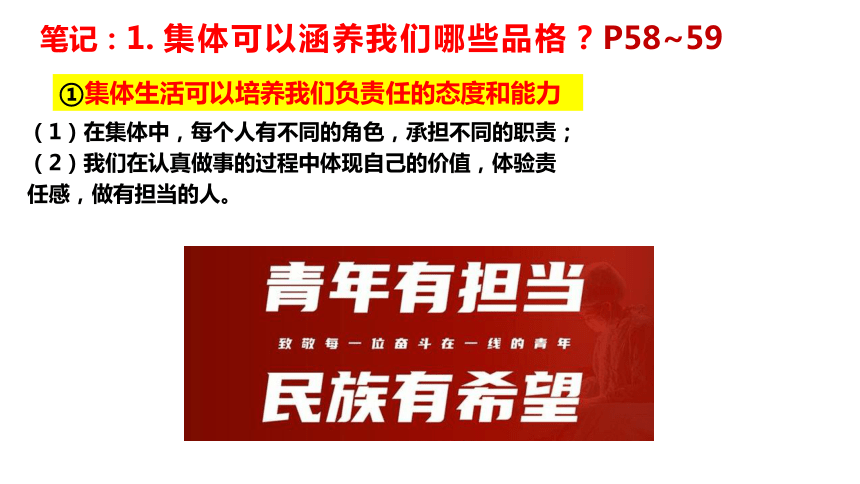 （核心素养目标）6.2 集体生活成就我  课件（ 21张ppt）