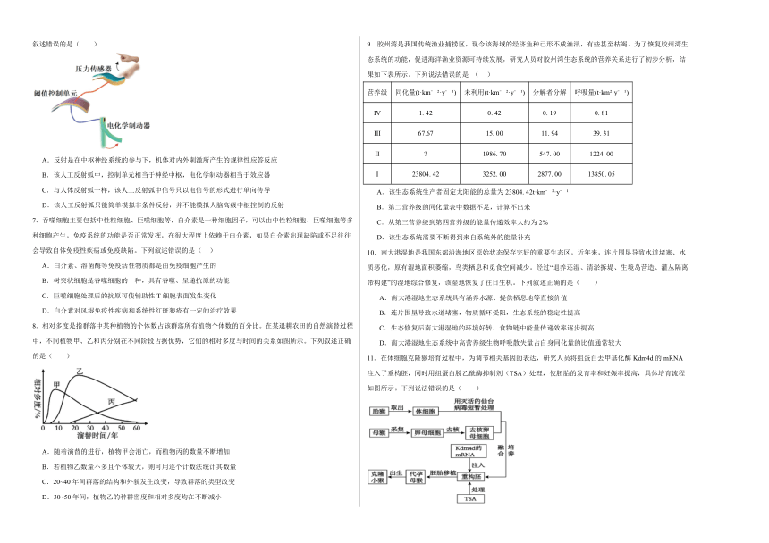 江西省上饶市广丰中学2023-2024学年下学期高三年级5月生物检测卷（含答案）