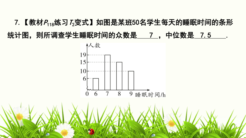 20.1 数据的集中趋势  课件（共28张PPT）