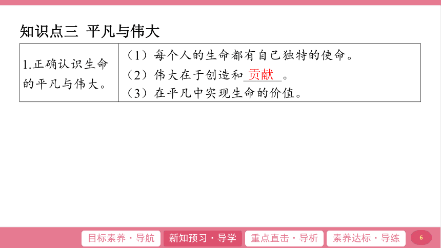 （核心素养目标）10.2 活出生命的精彩 学案课件(共24张PPT) 2024-2025学年道德与法治统编版七年级上册