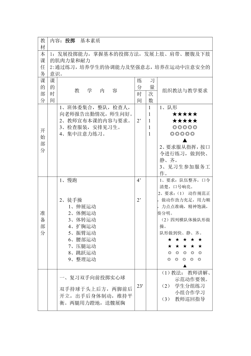 七年级下册体育课 教案投掷  基本素质