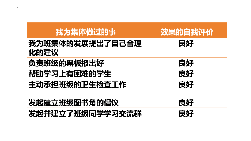 8.2 我与集体共成长 课件（24张PPT）