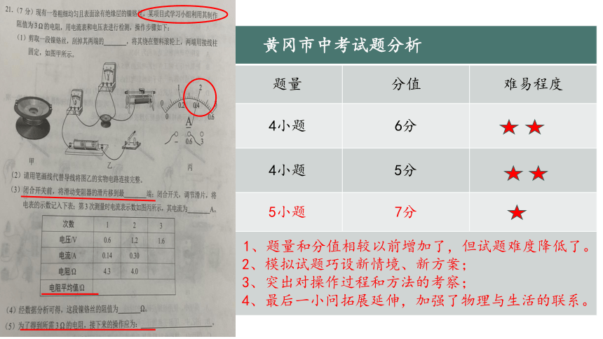 2024年黄冈市新中考备考研讨会物理优质课---探究实践题《伏安法》实验复习策略ppt (共18张PPT)