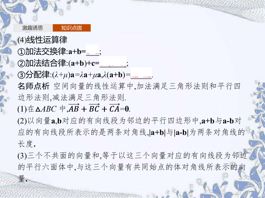 人教B版（2019）高中数学选择性必修第一册 1.1.1　空间向量及其运算 课件（50张PPT）