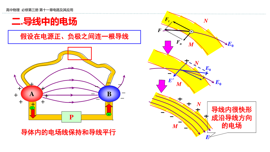 新教材物理必修第三册 11.1 电源和电流 课件（25张ppt）