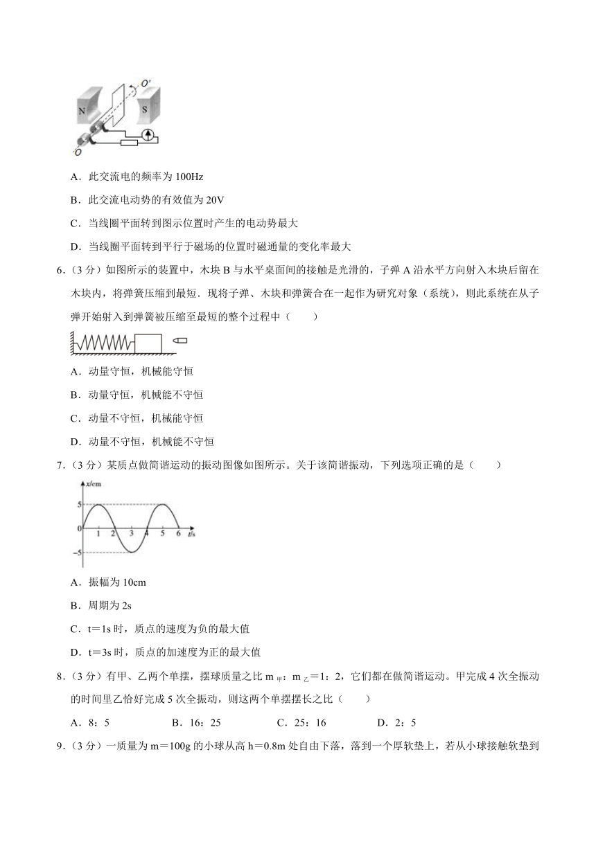 北京市第六十六中学2023-2024学年高二下学期4月期中考试物理试题（含解析）