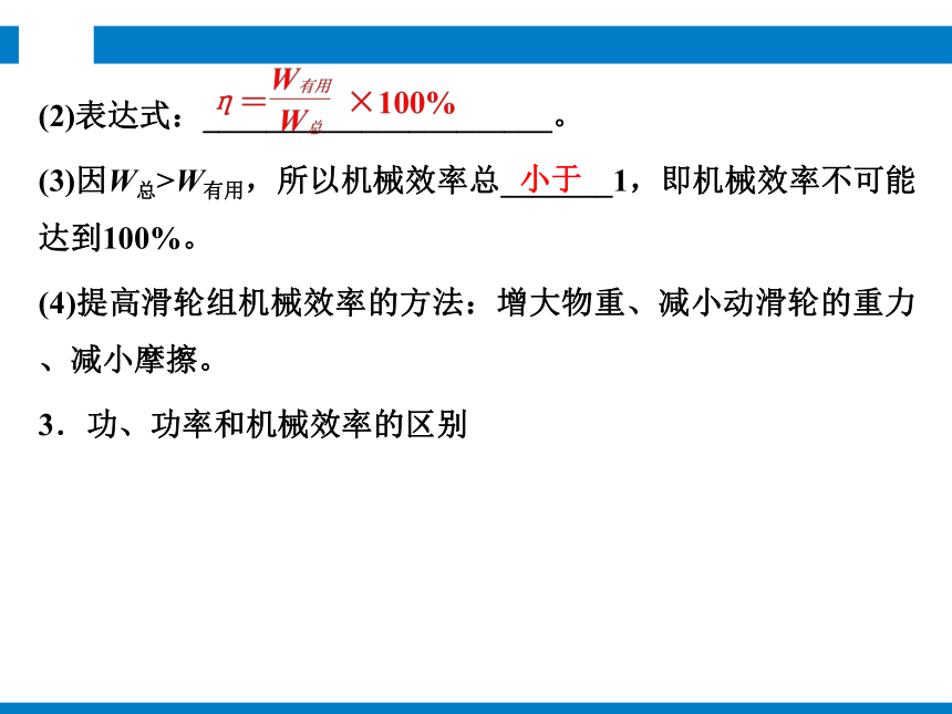 2024浙江省中考科学复习第20讲   简单机械（课件 51张PPT）