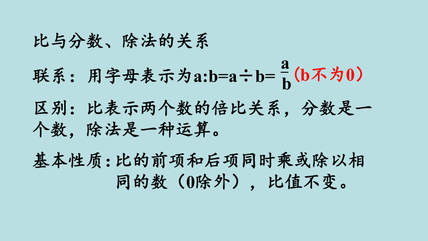 人教版数学六年级上册9总复习—— 分数乘、除法和比 课件（28页ppt）