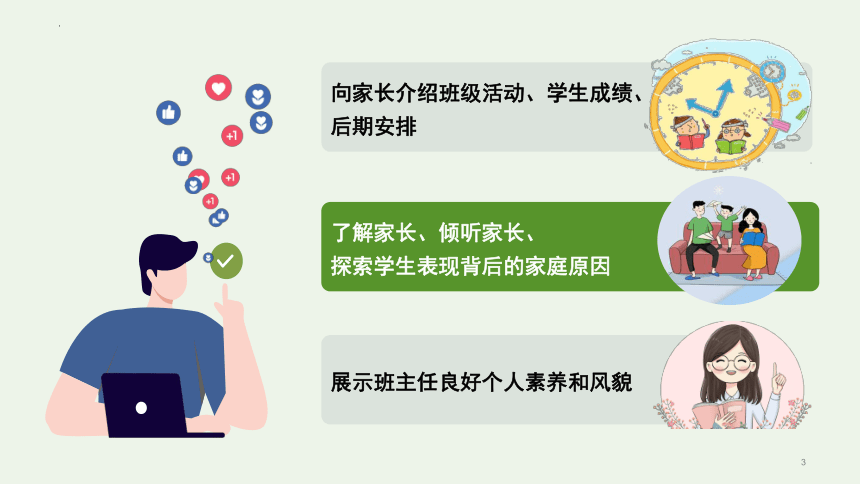 2023-2024学年高二下学期期中家长会 提升学习内驱力 课件 (20张PPT）