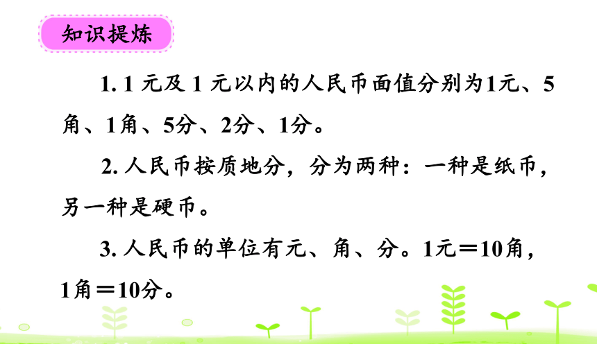 人教版数学一下5.1 认识人民币及元、角、分 课件（20张ppt）