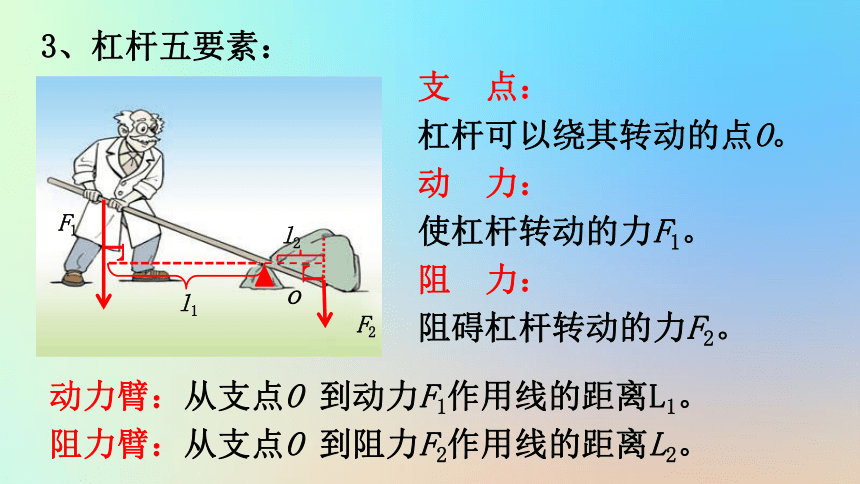 八年级物理全册第十章机械与人第一节杠杆的平衡条件课件（58张）