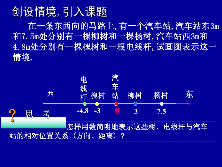 北师大版七年级数学上册2．2数轴课件（共22张PPT）