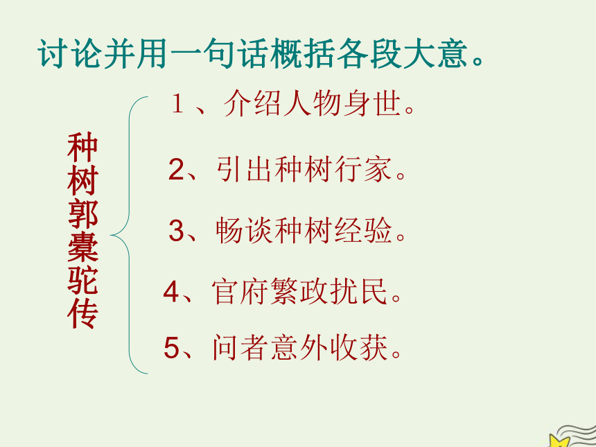 高中语文第六单元文无定格贵在鲜活《种树郭橐驼传》课件-19张