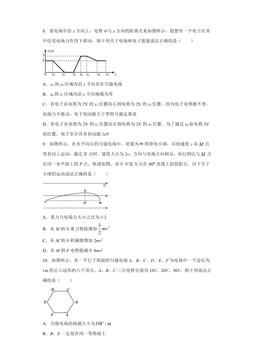 高中物理人教新课标版选修3-1：电场能的性质 补充练习（含解析）