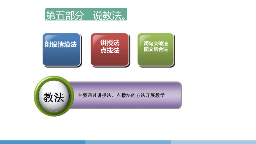 冀教版四年级下册《用字母表示公式》说课课件(共20张PPT)