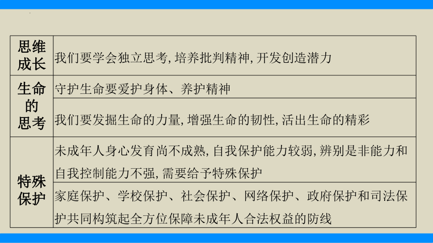 热点9　落实立德树人争做有为青年（精讲课件）(共35张PPT)-2024年中考道德与法治必备时政热点专题解读与押题预测（全国通用）