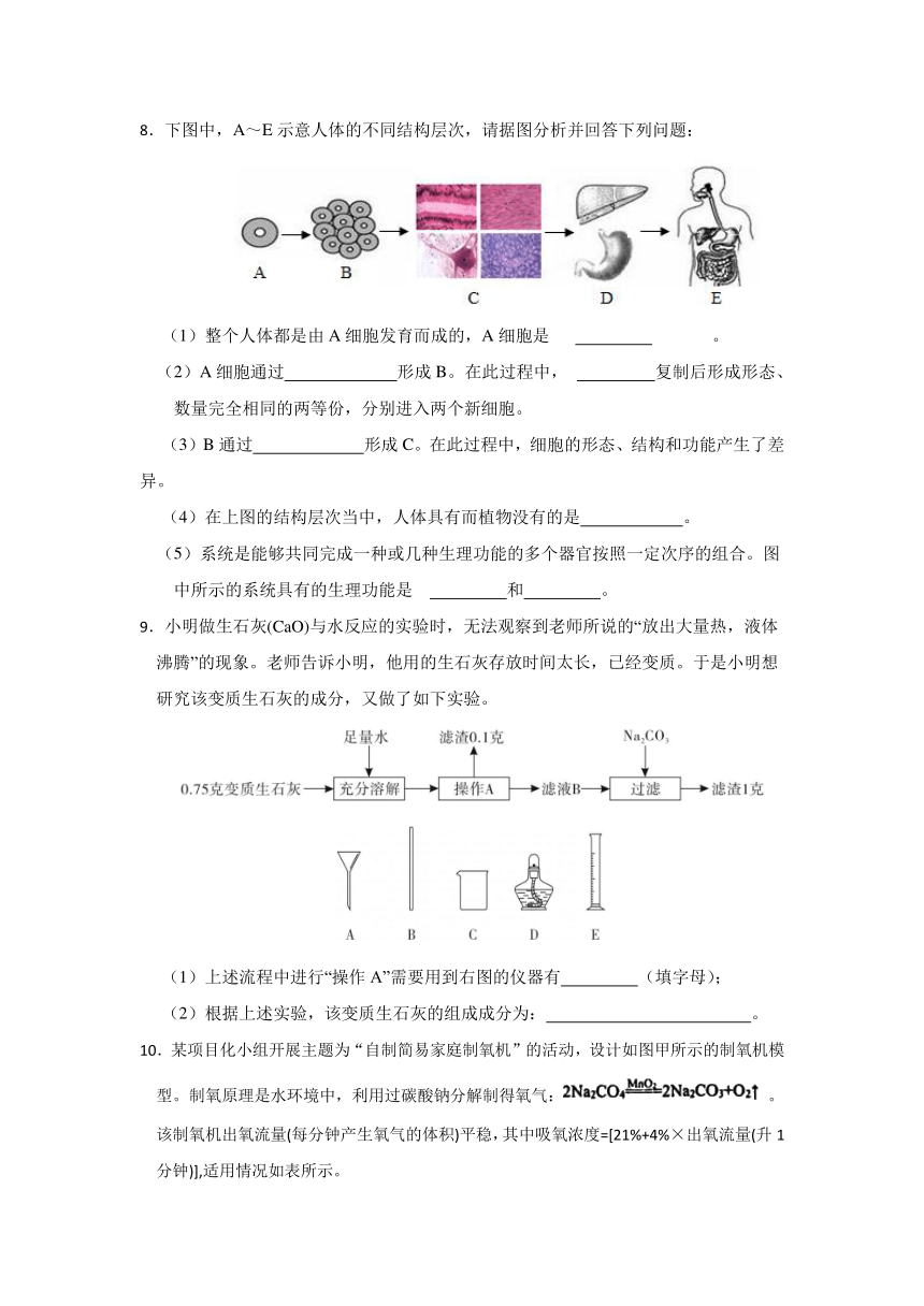 2024年浙江省科学中考考前每日一练 第36卷（含解析）