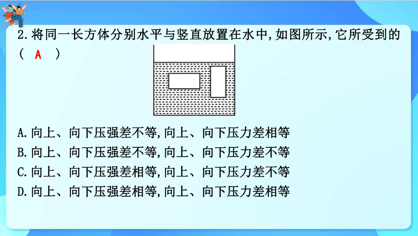 2024年云南省中考物理一轮复习 第十讲　浮力 课件(共50张PPT)