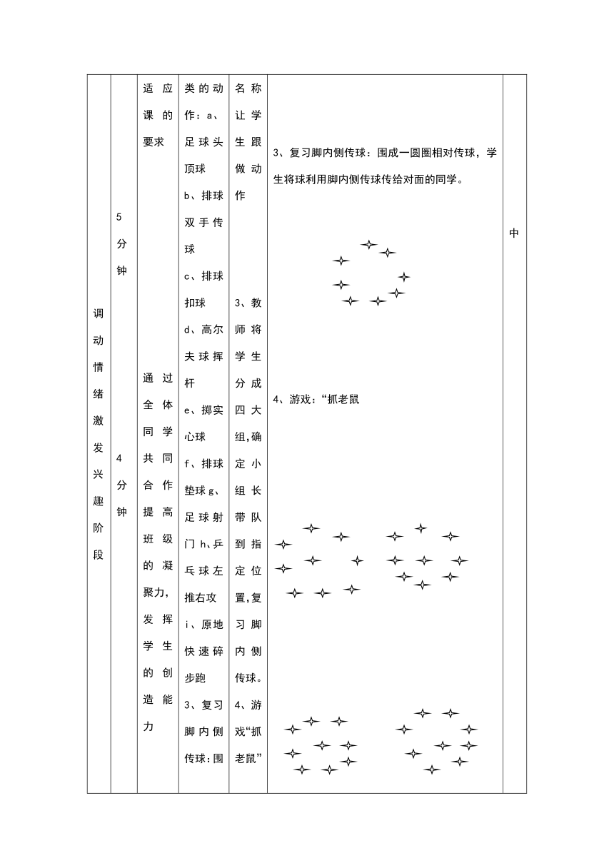 《足球“踢墙式”二过一战术配合 》教学设计（表格式）