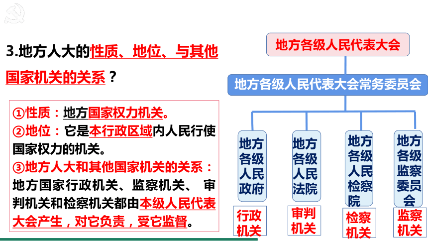 6.1 国家权力机关 课件（共24张PPT） 统编版道德与法治八年级下册