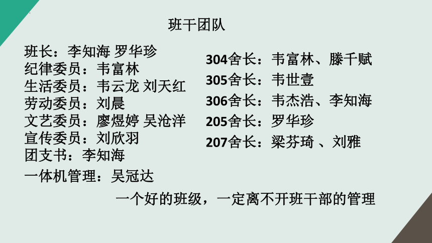 2023-2024学年高一下学期期中总结学考动员及选科指导家长会 课件(共33张PPT)  高中班会