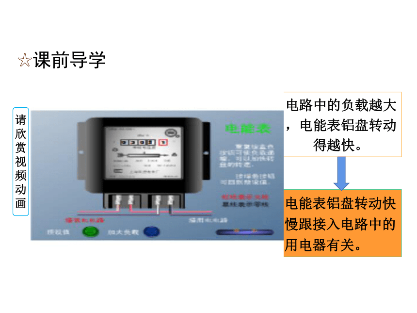 18.2  电功率—2020秋人教版九年级物理全册教学课件 素材（共21张PPT）