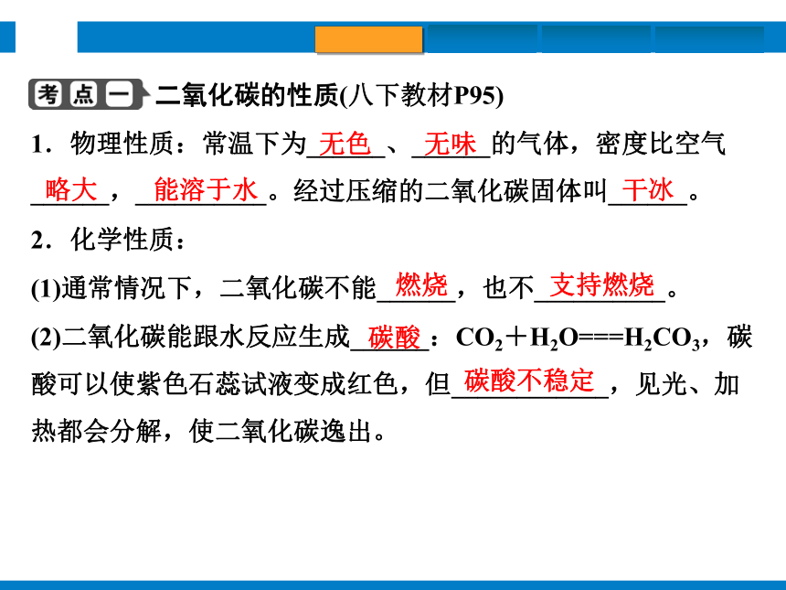 2024浙江省中考科学复习第36讲　二氧化碳（课件  31张PPT）