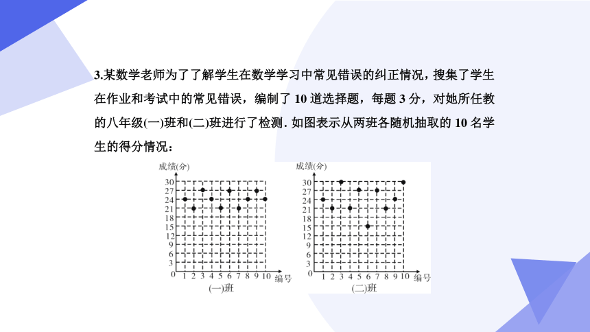 专题05 数据的分析（考点串讲）-八年级数学下学期期末考点大串讲（人教版）