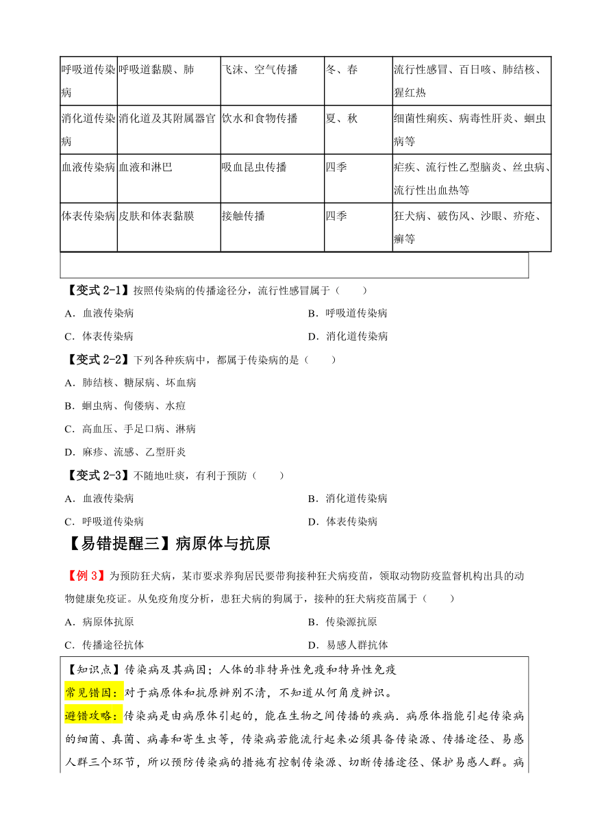 易错点13 健康地生活-备战2024年中考生物易错题（含解析）