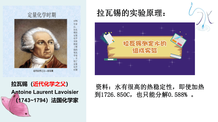 第4单元课题3 水的组成-人教版初中化学九年级上册课件（共24张PPT）