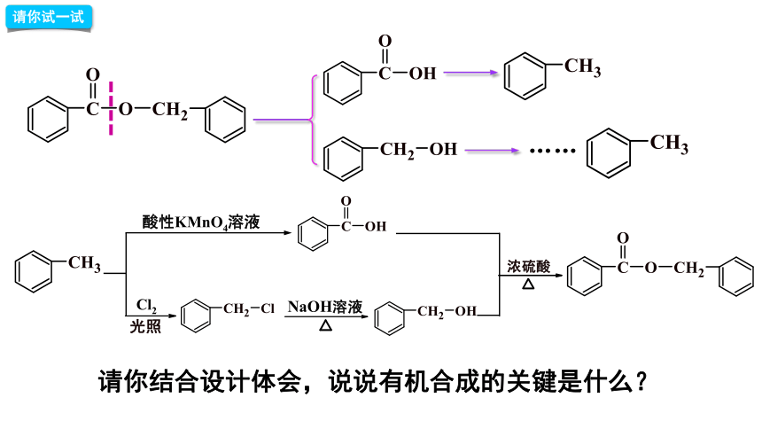 3.5.1 有机合成的主要任务（课件）(共56张PPT)-2023-2024学年高二化学（人教版2019选择性必修3）