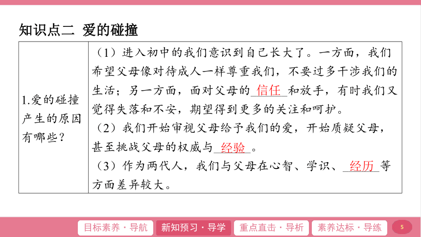 （核心素养目标）7.2 爱在家人间 学案课件(共24张PPT) 2024-2025学年道德与法治统编版七年级上册