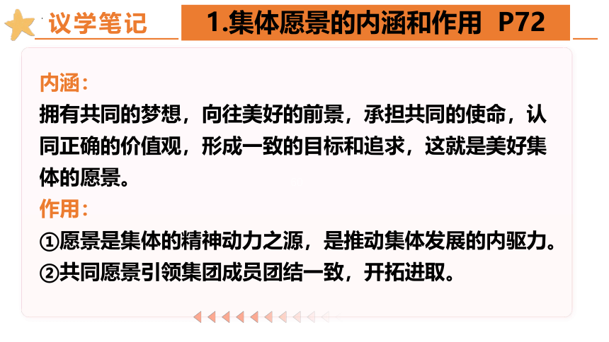 【核心素养目标】8.1 憧憬美好集体 课件(共23张PPT)-2023-2024学年统编版道德与法治七年级下册