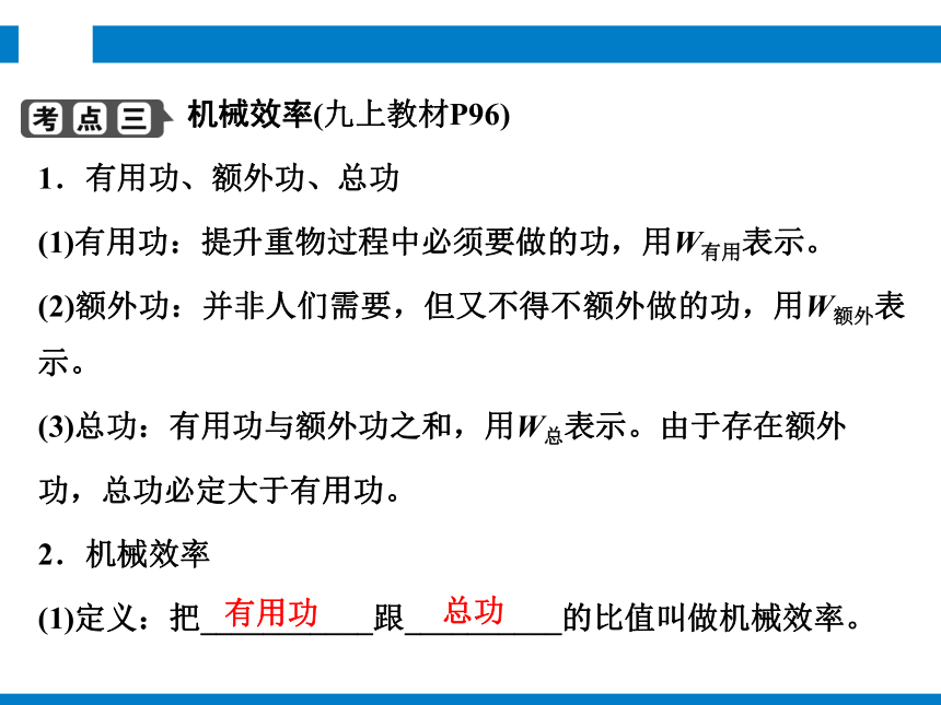 2024浙江省中考科学复习第20讲   简单机械（课件 51张PPT）