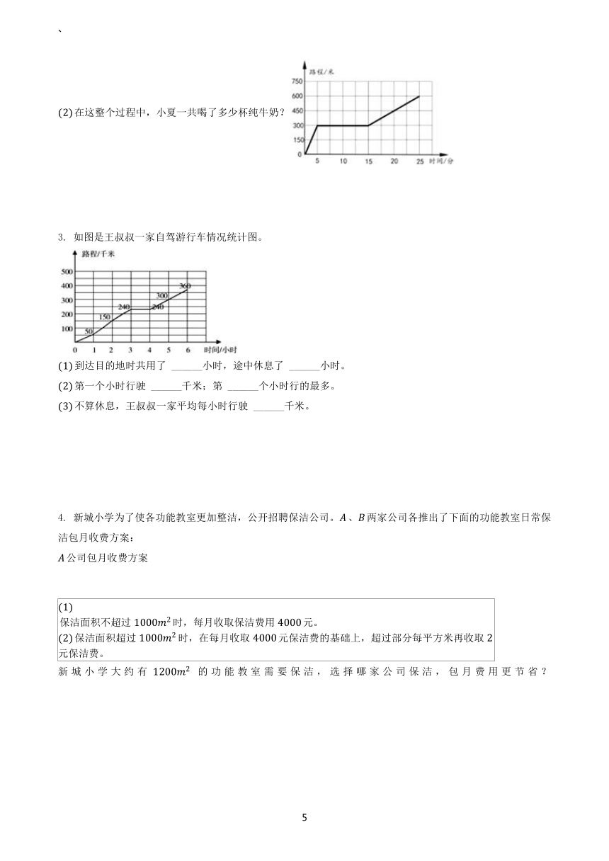 人教版数学五年级下第7单元 折线统计图（专项训练）（含解析）