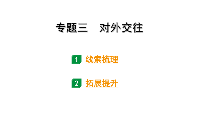 2024海南中考历史二轮中考题型研究 专题三 对外交往（课件）(共27张PPT)