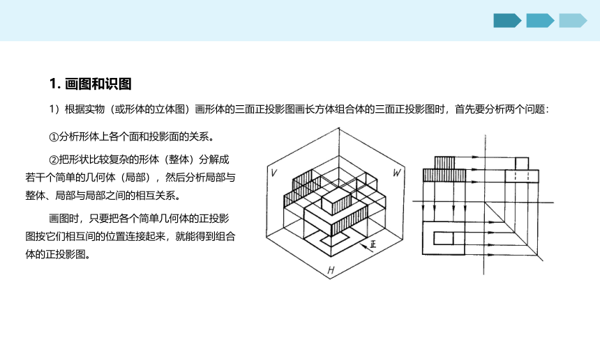 4.3 组合体的投影 课件(共14张PPT)《土木工程识图》同步教学（机械工业出版社）