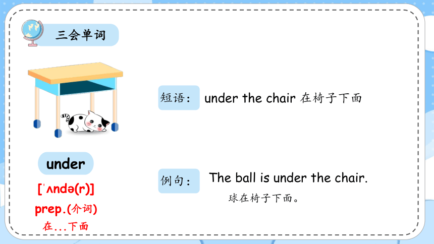 Unit 4 Where is my car？单元复习(一)-单词词组+典型例题（共36张PPT）