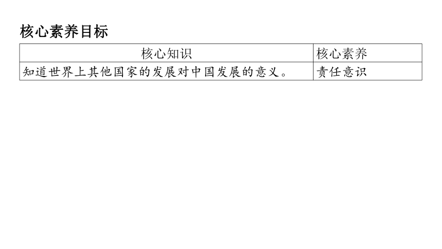 （核心素养目标）3.2 与世界深度互动  学案课件(共21张PPT) 2023-2024学年道德与法治统编版九年级下册